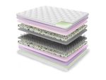 Colchon-Premium-doble-top-5