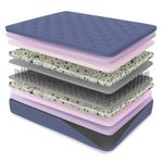 Colchon-Paraiso-Deluxe-5--1-