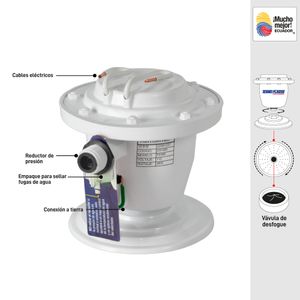 Termoplastic - Ducha Electrica Fenix Costa 2,700W-110V | Blanco