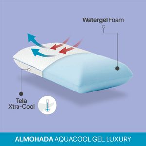 Simmons - Almohada Aquacool Gel 72x42x13cm