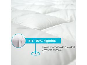 Simmons - Protector de Colchóns Plush Confort Full