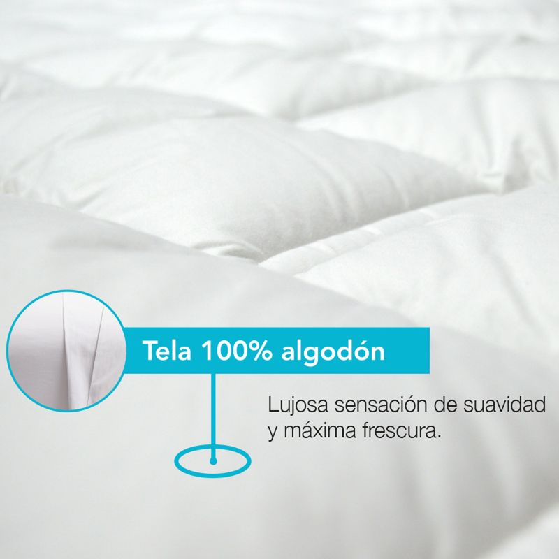 Topper-de-Colchon-Plush-Confort-Beautyrest-Complete_3