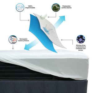 Simmons - Protector de Colchón Antiviral Impermeable Full