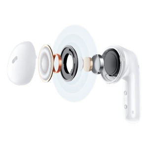 Audífonos Xiaomi Redmi Buds 6 Active