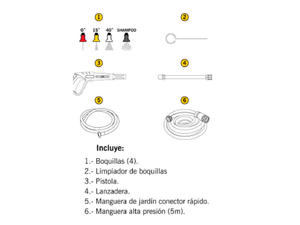 Hidrolavadora Porten Phi-0324