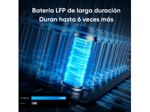 Batería Portátil Anker C300X Negro